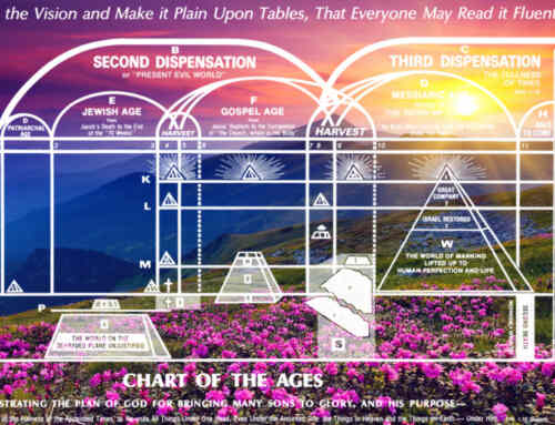 In 1844, there was a great disappointment where people sold their properties and prepared themselves for Jesus Christ’s return. Now my Question is, who told those people that Jesus Christ was coming in 1844? How did they know?