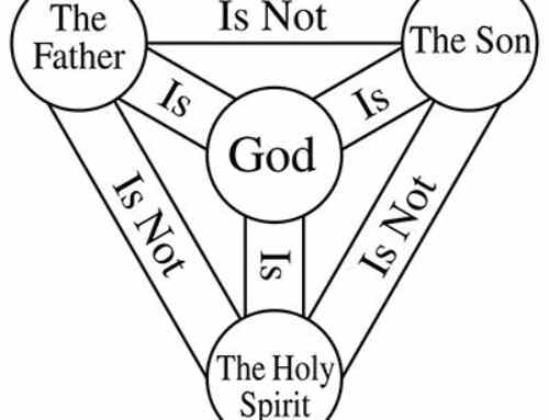 The Trinity – Keynotes of Faith