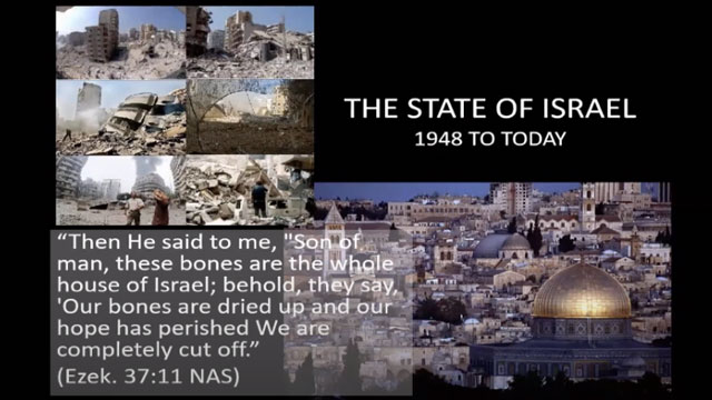 The State of Israel 1948 to Today