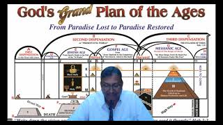 Raju Krishna – The Story of Esther