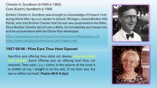 Mine Eyes Thou Hast Opened – Chester Sundbom