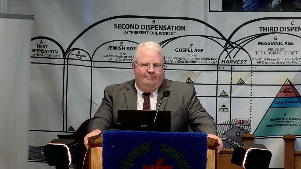 Was It Not Necessary?