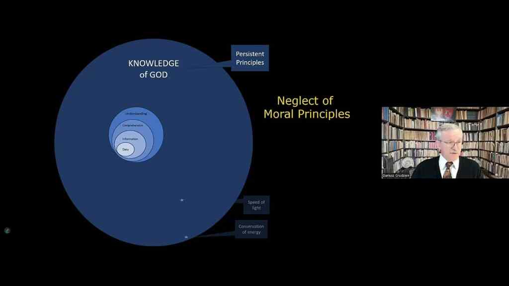 The Knowledge of God, Part 2