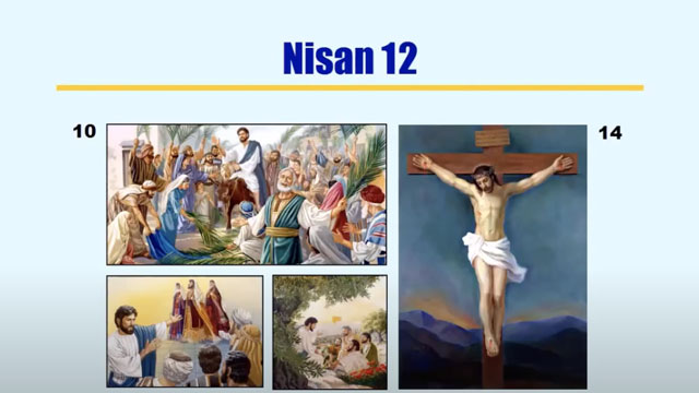 Nisan 12