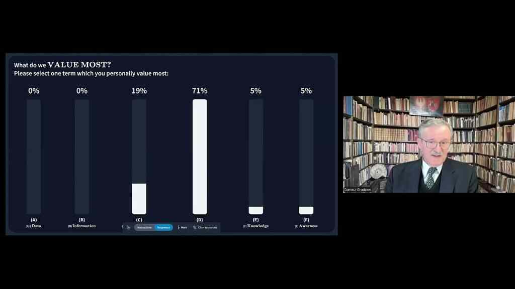 The Knowledge of God, Part 1