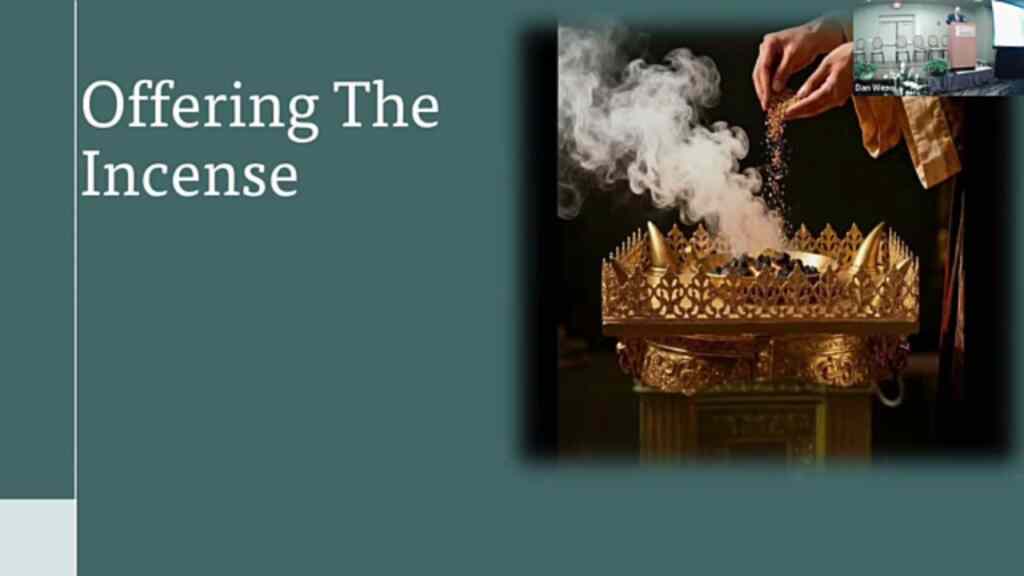 Offering the Incense