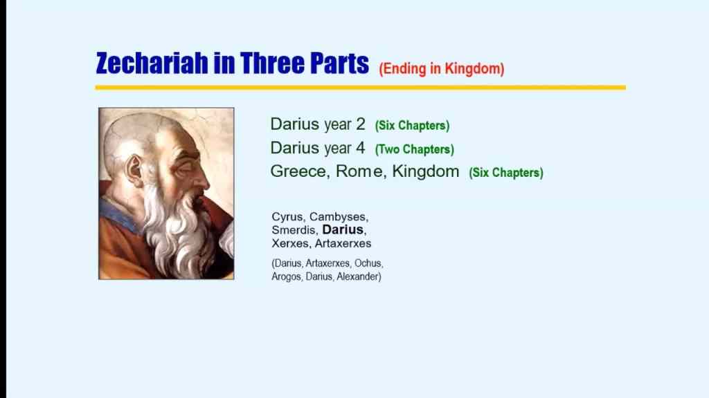 Zechariah in Three Parts The Kingdom